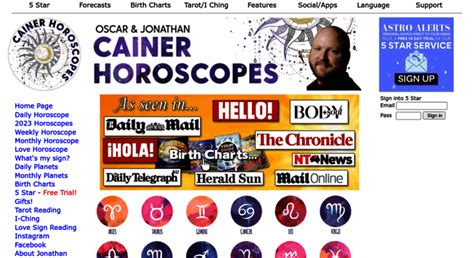 horoscope today oscar cainer|Cainer Horoscopes